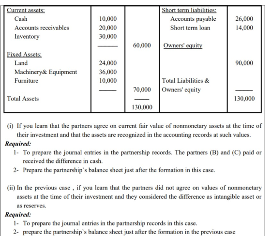 Current assets: Cash Accounts receivables Inventory 10,000 20,000 30,000 Short term liabilities: Accounts payable Short term