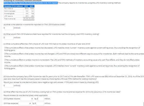 Analyzing an inventory DISCIosur illinois Tool Works reports the following footnote in its 10-K report. The company reports i