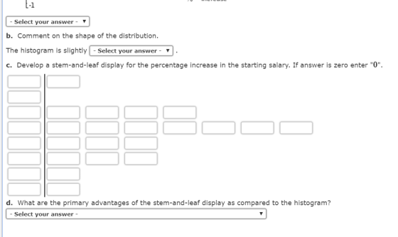 -1 Select your answer - b. Comment on the shape of the distribution The histogram is slightly | -Select your answer- ▼ . c. Develop a stem-and-leaf display for the percentage increase in the starting salary. If answer is zero enter O. d. What are the primary advantages of the stem-and-leaf display as compared to the histogram? Select your answer