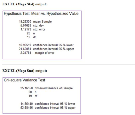 EXCEL (Mega Stat) output: Hypothesis Test: Mean vs. Hypothesized Value 19.25300 mean Sample 5.01653 std. dev. 1.12173 std. er