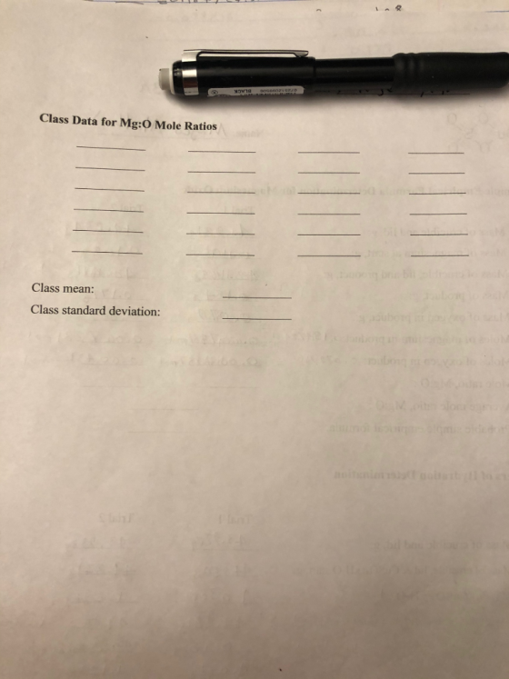 OVORIO Class Data for Mg:0 Mole Ratios Class mean: Class standard deviation: