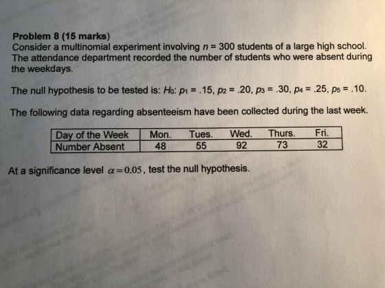 Problem 8 (15 marks) Consider a multinomial experiment involving n= 300 students of a large high school. The attendance depar