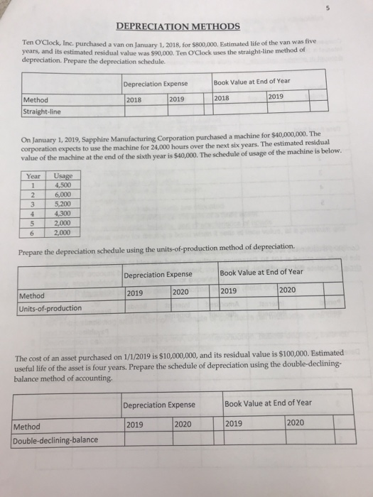 DEPRECIATION METHODS Ten OClock, Inc. purchased a vanon Lamar 2018 for SA0000. Estimated life of the van was live years, and