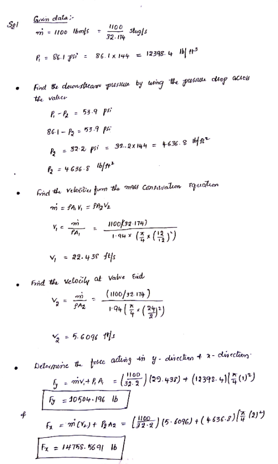 wn cala- 32. 14 te valce. 861-P2=53.9 ps. V, c .oo3H 174) PA, Fid t Velociy at valve fid (l1o0/s2 114) 2A2 10504496 lb 1100