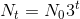 N4 = No3