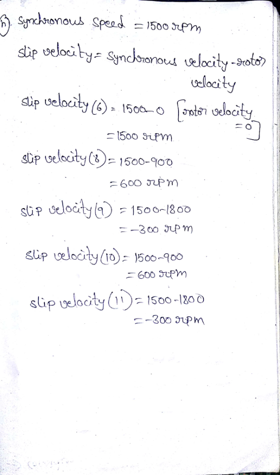 outye Synchronous elocity-30 velocity stp velauty 1500-900 stp owoty 1500-1800 sipoyo1500-00 slip veooly (1500-1200