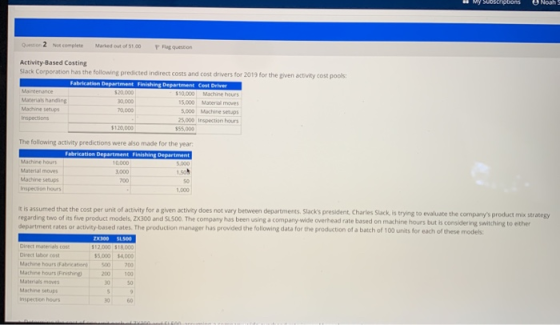 Subscriptions O Noah Questo 2 Not complete Marked out of 51.00 Flat question Activity-Based Costing Slack Corporation has the