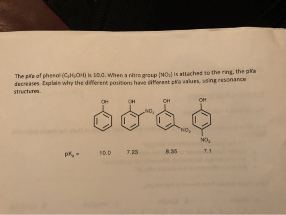 The pka of phenol (C6H5OH) is 10.0. When a nitro group (NO) is attached to the ring, the pka decreases. Explain why the diffe