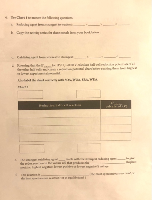 4. Use Chart I to answer the following questions 2. Reducing agent from strongest to weakest: b. Copy the activity series for