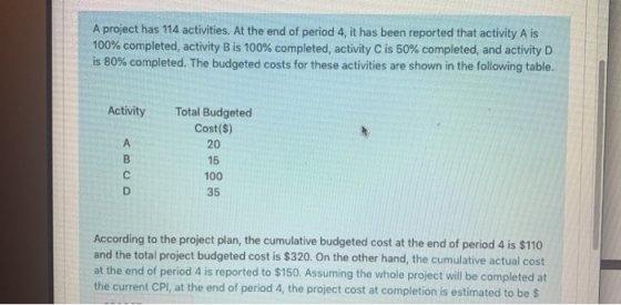 A project has 114 activities. At the end of period 4, it has been reported that activity A is 100% completed, activity B is 1