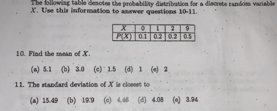 The following table denotes the probability distribution for a discrete random variable X. Use this information to answer que