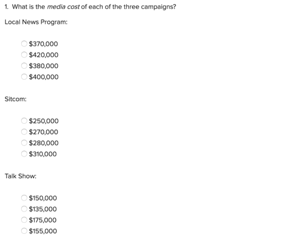 1. What is the media cost of each of the three campaigns? Local News Program $370,000 $420,000 $380,000 $400,000 Sitcom: $250