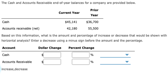 The Cash and Accounts Receivable end-of-year balances for a company are provided below. Current Year Prior Year Cash $45,141