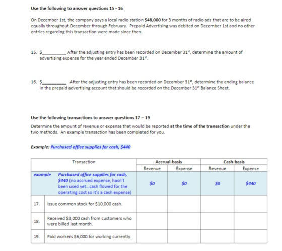 Use the following to answer questions 15-16 On December 1st, the company pays a local radio station $48,000 for 3 months of r