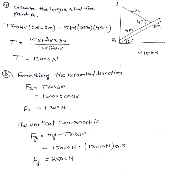 Calcdofe thetorque about -fhe ront A 40 rn alomj -the hoi The verfical Component is
