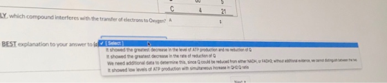 LY which compound interferes with the transfer of electrons to Oxygen? A BEST explanation to your answer to al Select It show