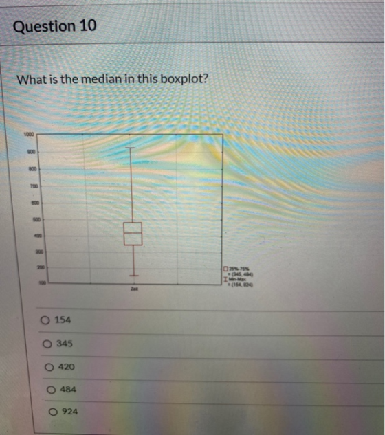 Question 10 What is the median in this boxplot? 1000 900 800 45.450 (154.900 O 154 O 345 O 420 O 484 O 924