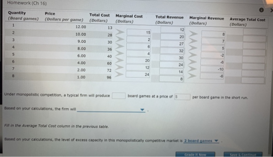 Homework (Ch 16) Quantity (Board games) Total Cost Marginal Cost (Dollars) (Dollars) Price (Dollars per game) 12.00 10.00 Tot