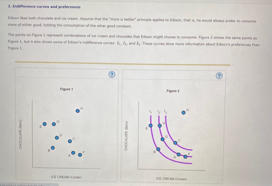 3. Indifference curves and preferences Edison likes both chocolate and ice cream. Assume that the more is better principle a