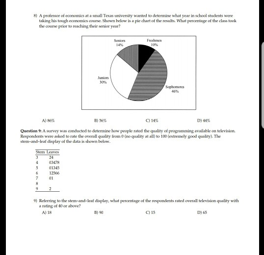 8) A professor of economics at a small Texas university wanted to determine what year in school students were taking his tough economics course. Shown below is a pie chart of the results. What percentage of the class took the course prior to reaching their senior year? Seniors 0% unices 30% Sophomores 46% A)86% B) 56% C)14% D) 44% Question 9: A survey was conducted to determine how people rated the quality of programming available on television Respondents were asked to rate the overall quality from 0 (no quality at all) to 100 (extremely good quality). The stem-and-leaf display of the data is shown below. Stem Leaves 3 24 4 03478 5 01345 6 12566 7 01 9) Referring to the stem-and-leaf display, what percentage of the respondents rated overall television quality with a rating of 40 or above? A) 18 B) 90 C) 15 D) 65