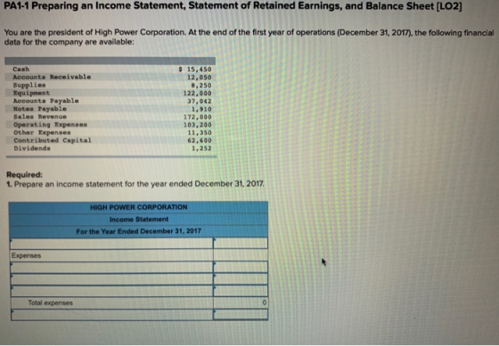 PA1-1 Preparing an Income Statement, Statement of Retained Earnings, and Balance Sheet [LO2) You are the president of High Po