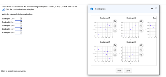 Match these values of r with the accompanying scatterplots: -0.993, 0.363, 1, 0.708, and - 0.708. Click the icon to view the
