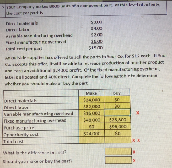 3 Your Company makes 8000 units of a component part. At this level of activity, the cost per part is: Direct materials $3.00