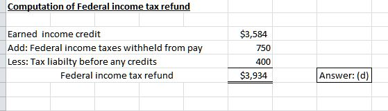 Computation of Federal income tax refund $3,584 750 Earned income credit Add: Federal income taxes withheld from pay Less: Ta