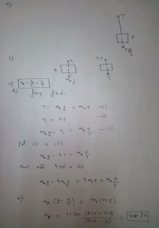 T4 T w) i7 (111) 22)