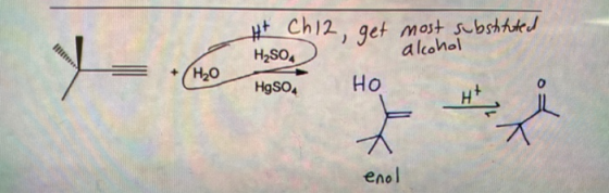 Ch12 Ht H2SO f most substituted alcohol HgSO4 Но enol