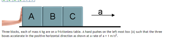 Three blocks, each of mass 6 kg are on a frictionless table. A hand pushes on the left most box (A) such that the three boxes accelerate in the positive horizontal direction as shown at a rate of a - 1 m/s2