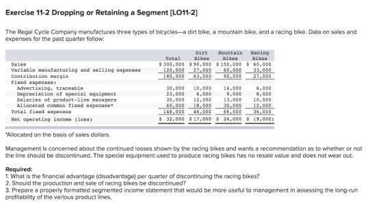 Exercise 11-2 Dropping or Retaining a Segment [L011-2] The Regal Cycle Company manufactures three types of bicycles-a dirt bi