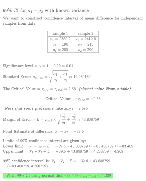 99% CI for μ1-μ2 with known variance We want to construct confidence interval of mean difference for independent samples from