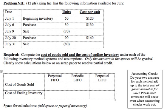 Problem VII: (12 pts) King Inc. has the following information available for July: Date Units Cost per unit $120 Beginning inv