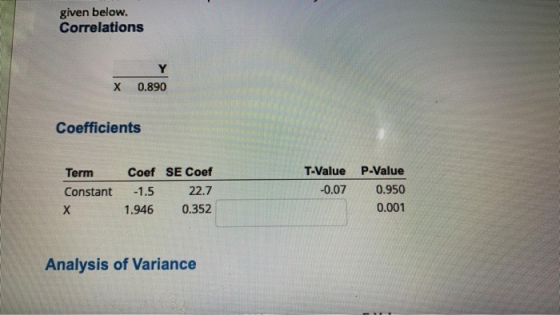 given below. Correlations Y 0.890 X Coefficients Term Constant Х Coef SE Coef -1.5 22.7 1.946 0.352 T-Value P-Value -0.07 0.9