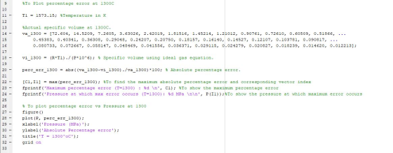 $To Plot percentage error at 1300C T1 = 1573.15; $Temperature in K $Actual specific volume at 1300C. va 1300 = [72.604, 14.52
