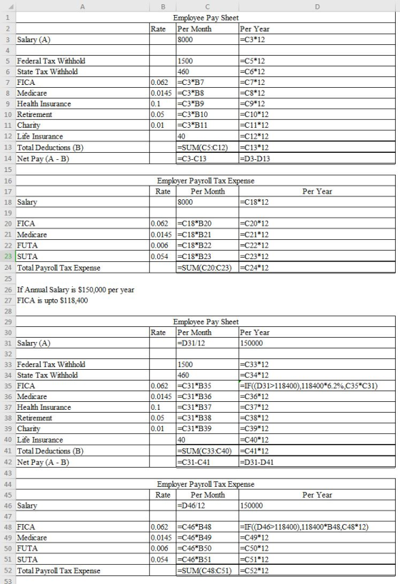 Rate Employee Pay Sheet Per Month Per Year 8000 =C3*12 3 Salary (A) 0.062 0.0145 5 Federal Tax Withhold 6 State Tax Withhold