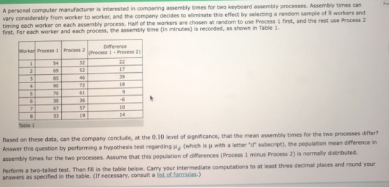 A personal computer manufacturer is interested in comparing assembly times for two keyboard assembly processes. Asse vary con