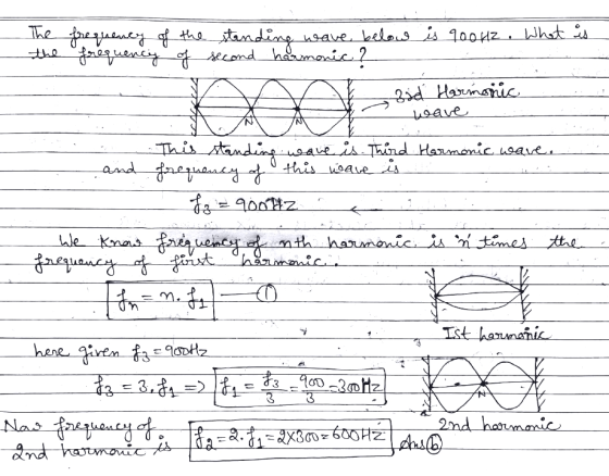 The frequency of the standing wave, below is 90042 . What is the frequency of second harmonic? sid Harmonic जिला wave This st