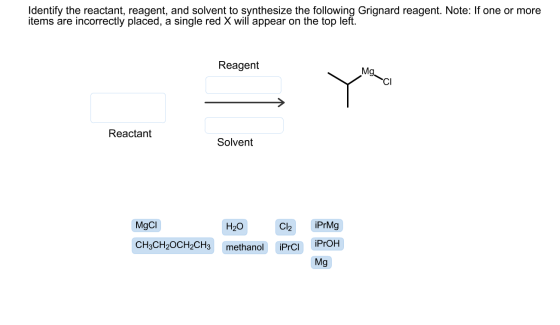 Identify the reactant, reagent, and solvent to syn