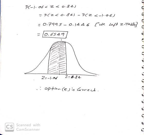 PC-1.06€ Z <0.84) = P(Z <0.841 - PC Z <-1.06) = 0.7995 - 0.1446 [use Left z-table? - 10.65497 2=-1.06 2=0.84 option (es is co