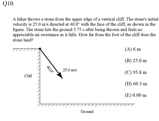 Q10 A hiker throws a stone from the upper edge of a vertical cliff. The stones initial velocity is 25.0 m/s directed at 40.0° with the face of the cliff, as shown in the figure. The stone hits the ground 3.75 s after being thrown and feels no appreciable air resistance as it falls. How far from the foot of the cliff does the stone land? (A) 6 m (B) 25.0 m (C) 93.8 m (D) 60.3 Im (E) 0.00 m 25.0 m/s Cliff / Ground