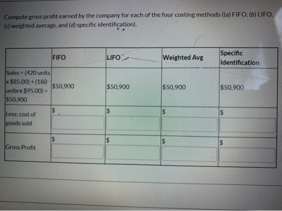 Compute gross profit earned by the company for each of the four costing methods ((a) FIFO.(b) LIFO, (c) weighted average, and