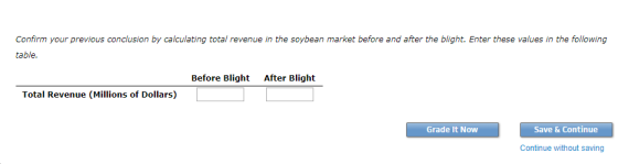 14 Application Demand Elasticity And Agriculture Consider The Market For Soybeans The 