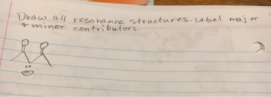 Drow all resonance structures. Label mas or & minor contributors.