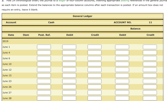 2. Post (in chronological order) the journal to a ledger of four-column accounts, inserting appropriate posting references in