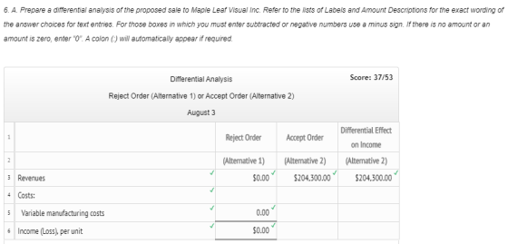 6. A. Prepare a differential analysis of the proposed sale to Maple Leaf Visual Inc. Refer to the lists of Labels and Amount