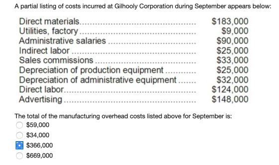 A partial listing of costs incurred at Gilhooly Corporation during September appears below: Direct materials Utilities, facto
