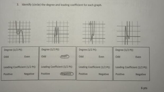 3. Identify (circle) the degree and leading coefficient for each graph. Degree (1/2 Pt): Degree (1/2 Pt): Degree (1/2 Pt) Deg