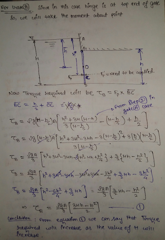 For trateB Since in this case hinge fs at top end of gate S0, we oft 4ake the moment oebouut point BI h appited fENeed to be
